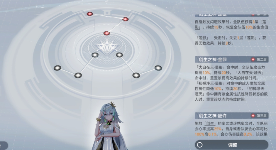 深空之眼三相梵天如何培养