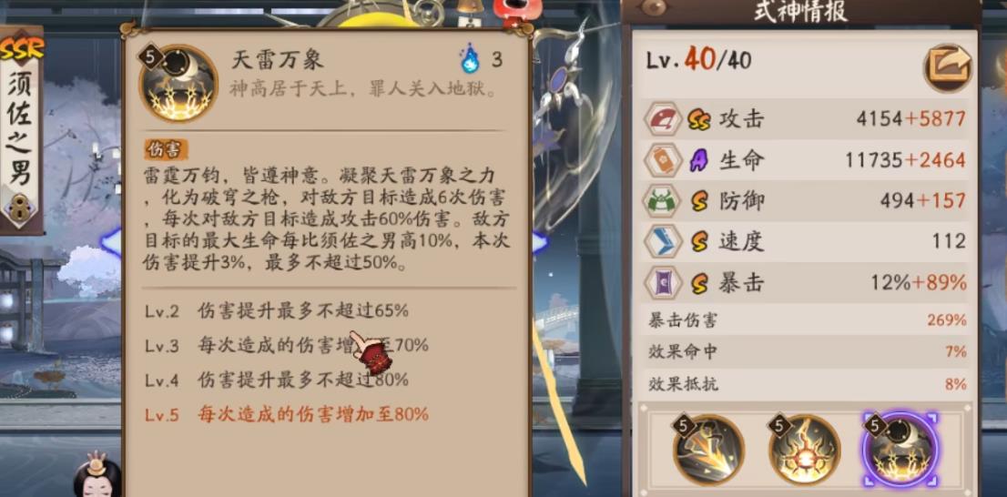阴阳师须佐之男强度怎么样
