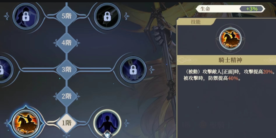 铃兰之剑歌洛莉亚怎么样