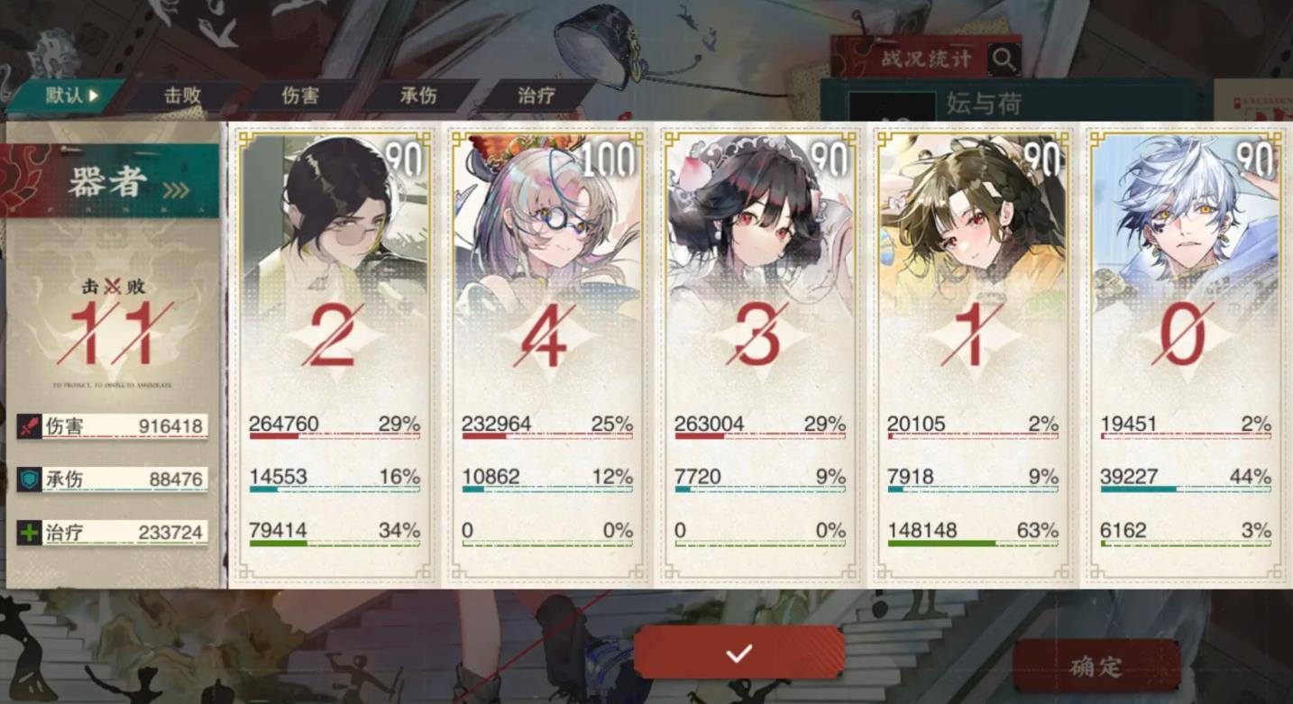 物华弥新晋候鸟尊技能怎么样