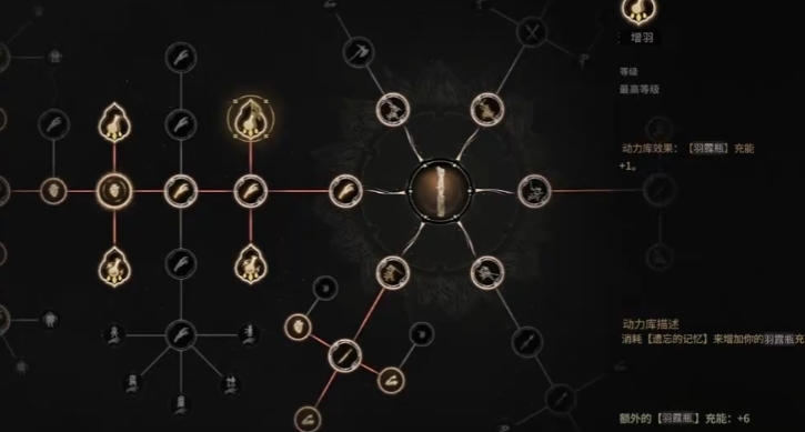 明末渊虚之羽前期技能怎么选择