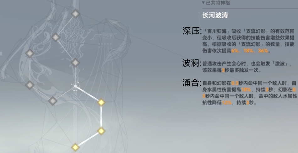 深空之眼流转之洋欧申纳斯如何培养