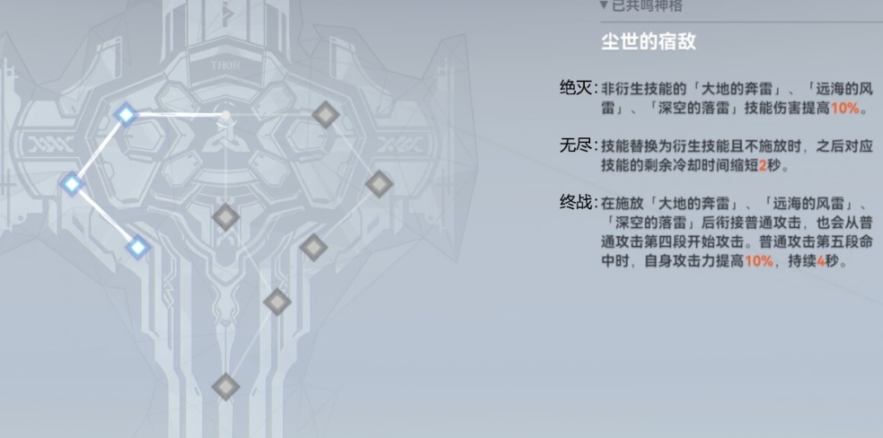 深空之眼轰雷托尔怎么玩