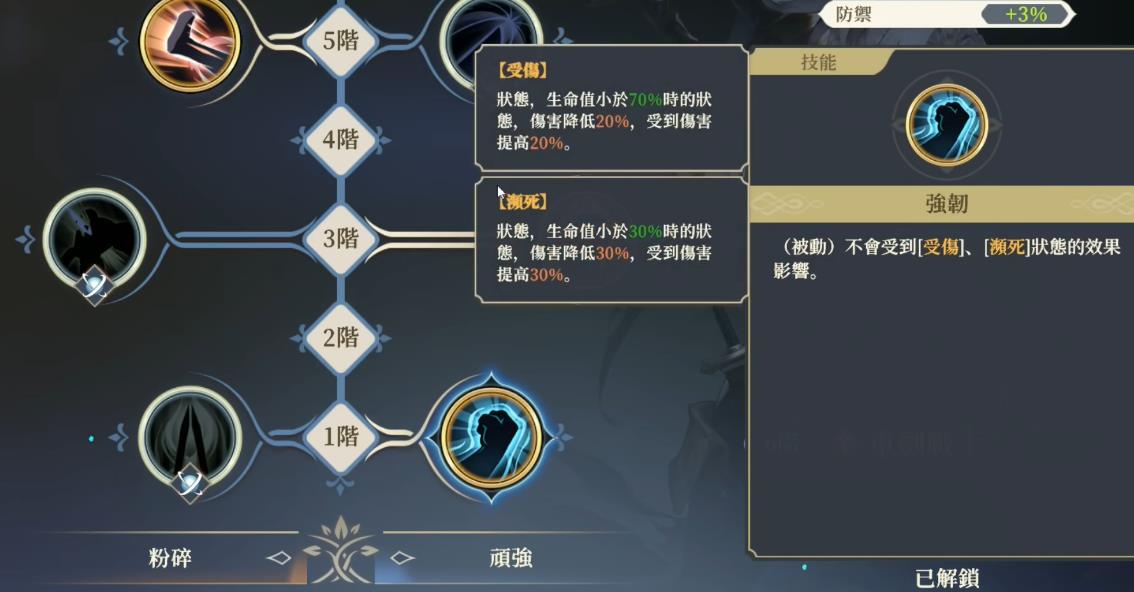 铃兰之剑拉维耶强度怎么样