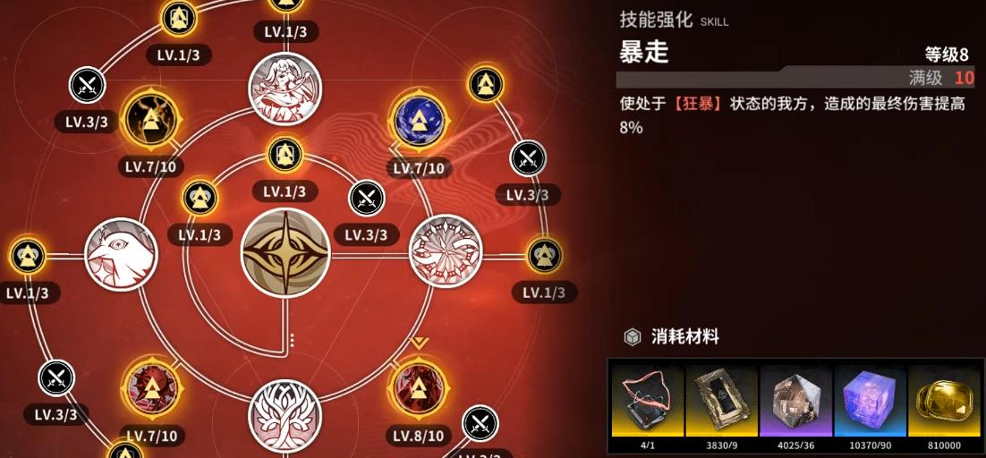 雷索纳斯涟强度怎么样