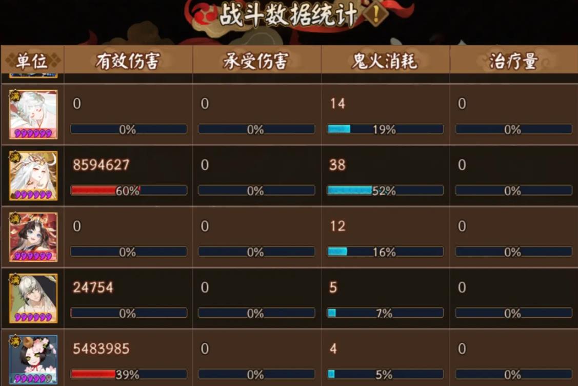 阴阳师伊邪那美怎么培养