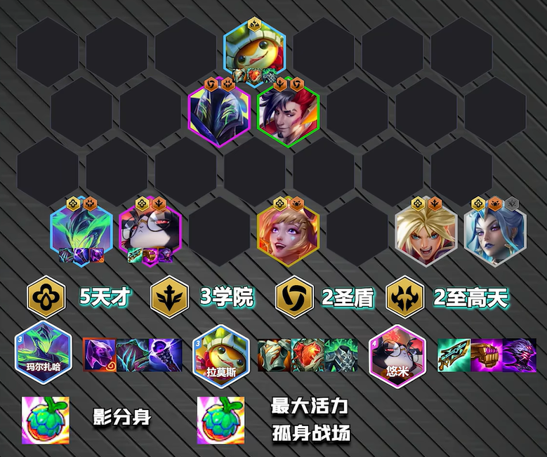 金铲铲之战怎么根据神器定阵容