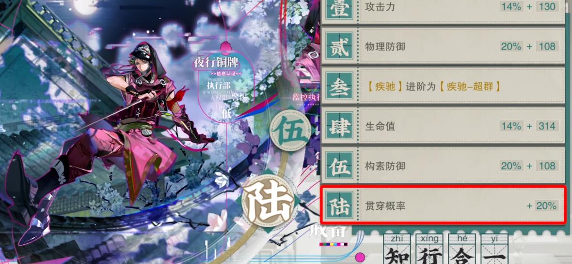 物华弥新夜行铜牌焕彰后强度怎么样