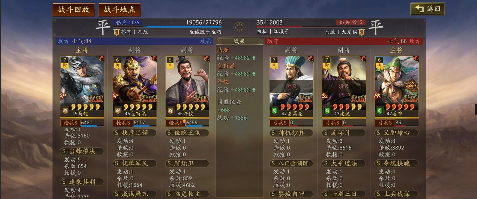 三国志战略版皇马枪超模的点在哪
