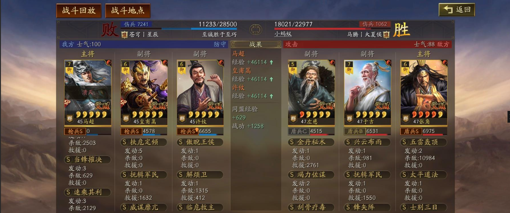 三国志战略版皇马枪超模的点在哪