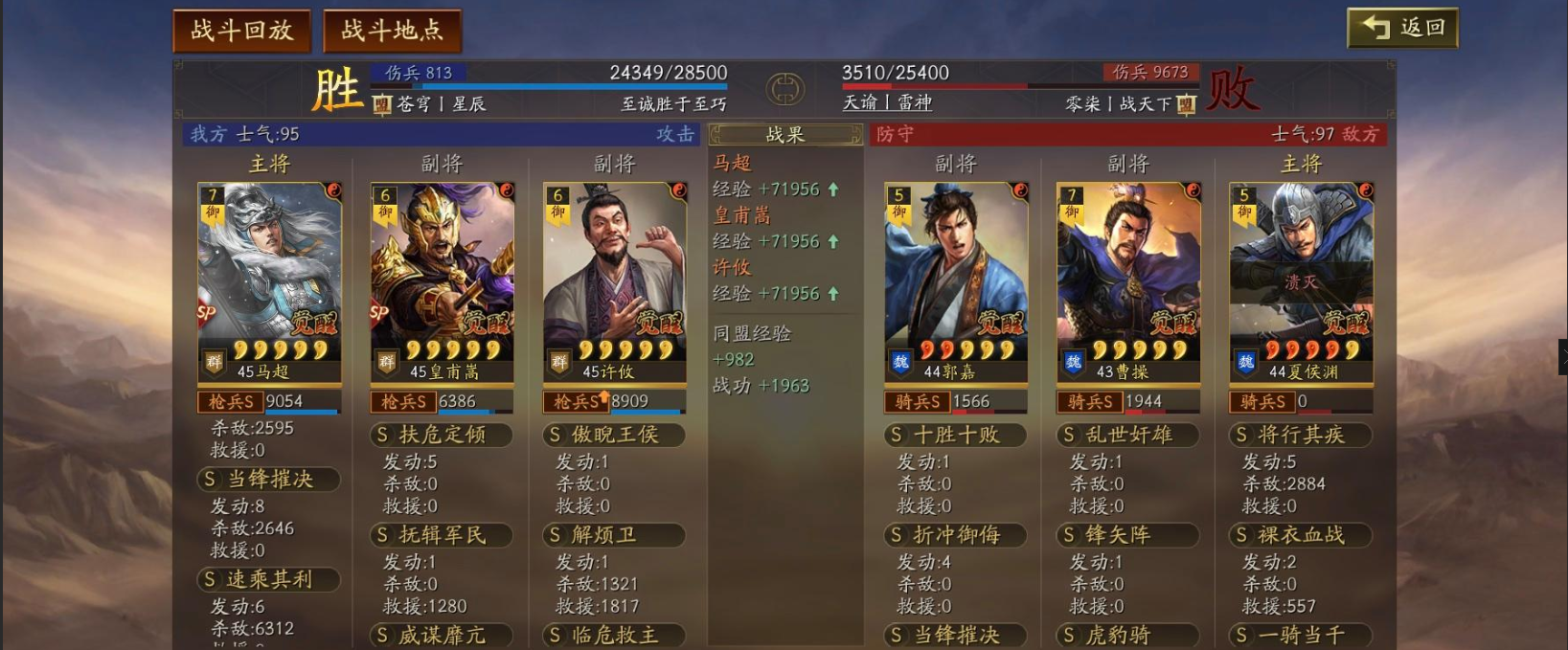 三国志战略版皇马枪超模的点在哪