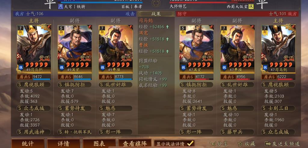 三国志战略版太尉盾怎么加点