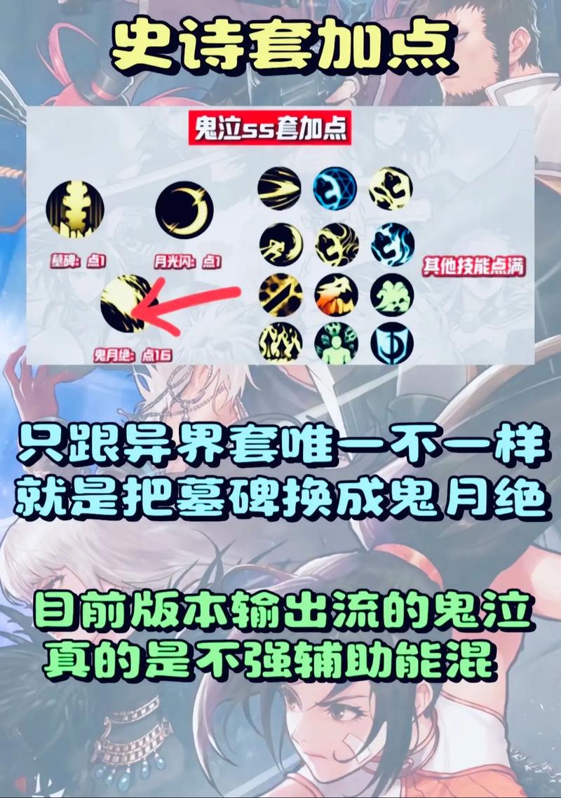 地下城与勇士鬼泣怎么加点