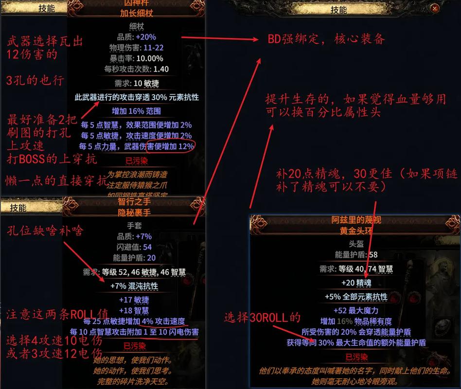 流放之路降临猎魔人毕业装备是什么
