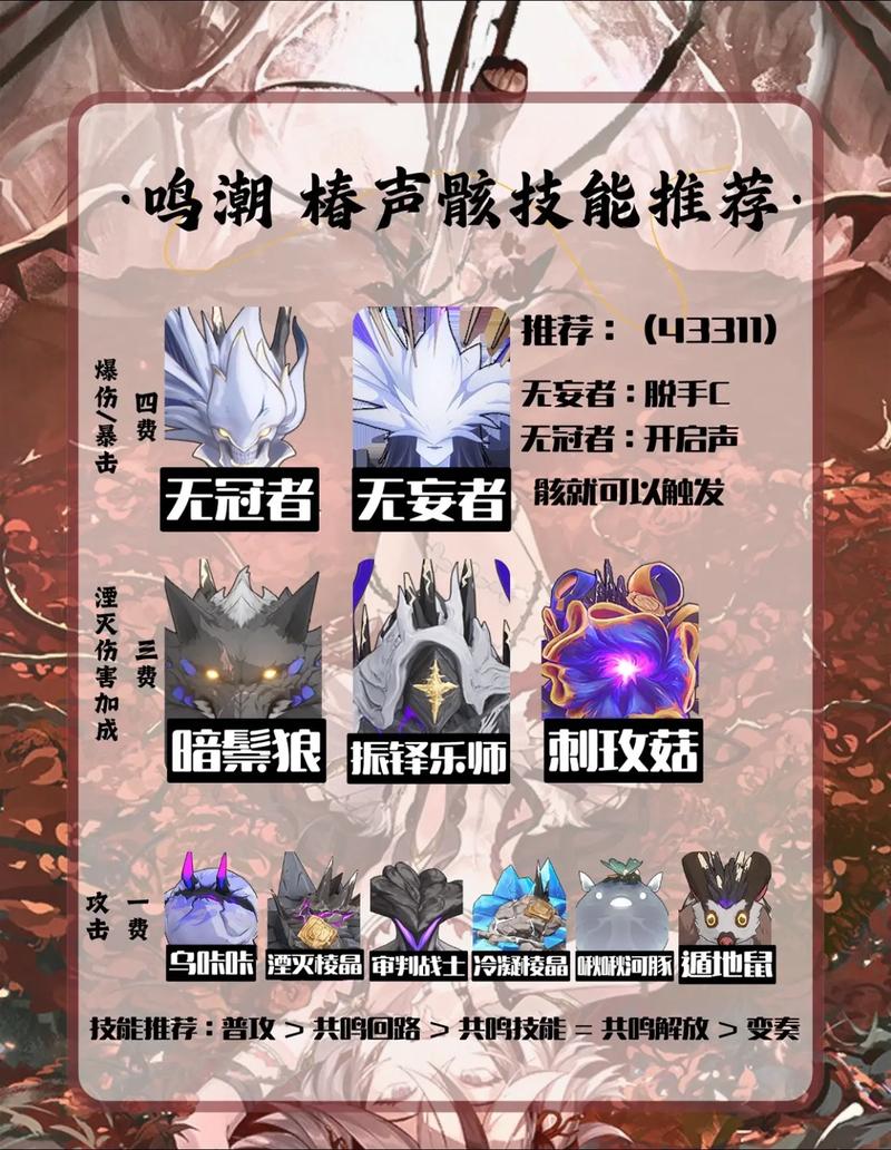 鸣潮椿怎么加点