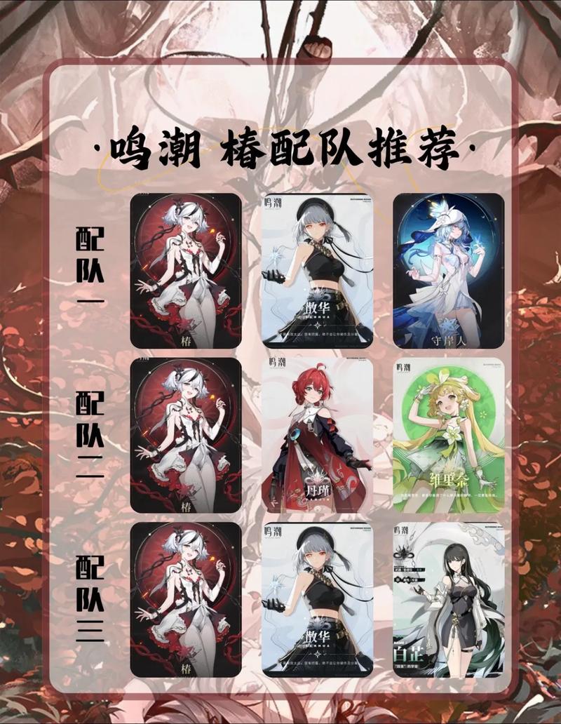 鸣潮椿怎么加点