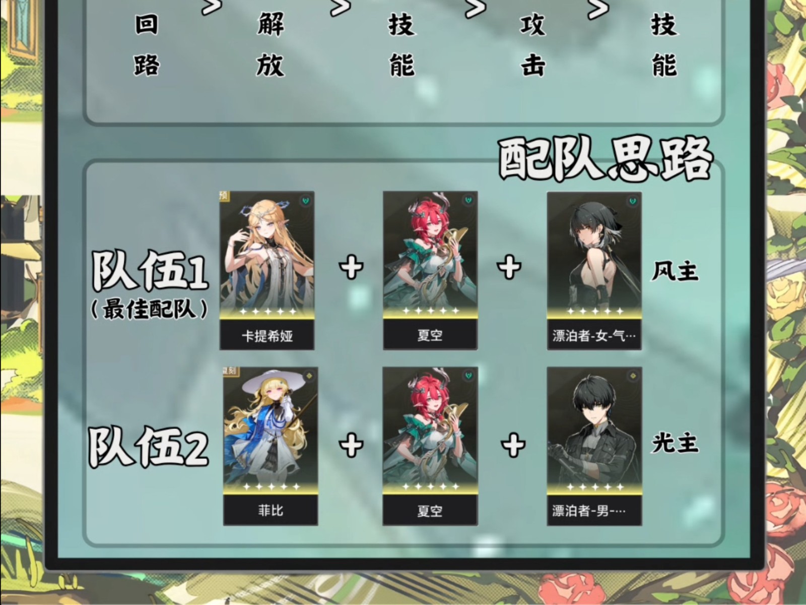 鸣潮夏空毕业装备是什么