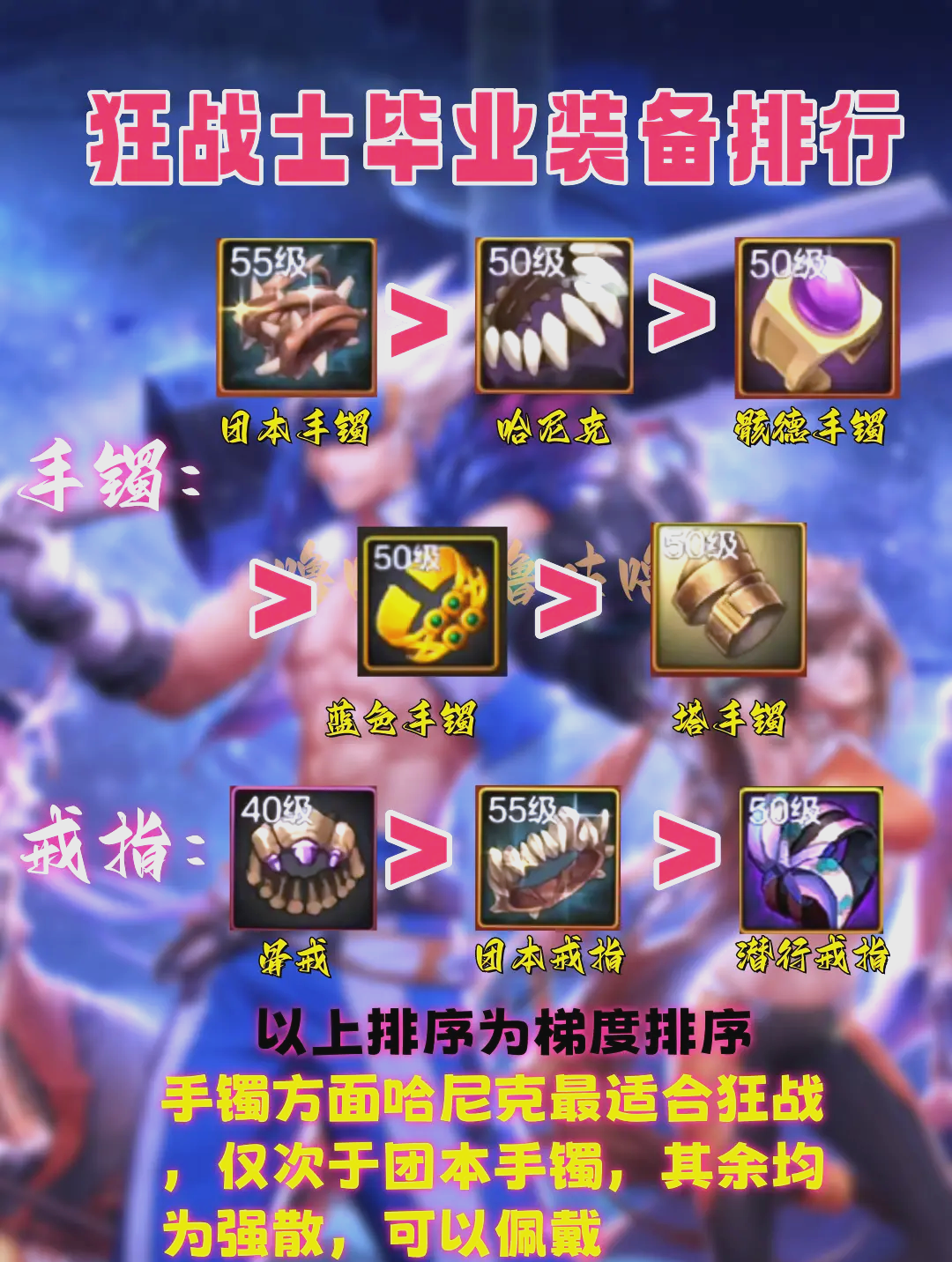 地下城与勇士狂战士毕业武器是什么