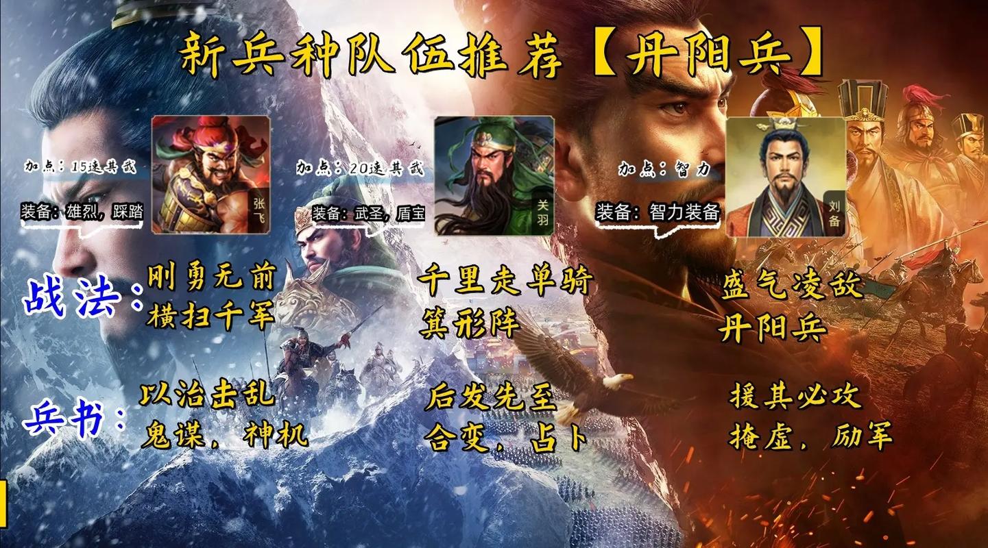 三国志战略版如何招募士兵