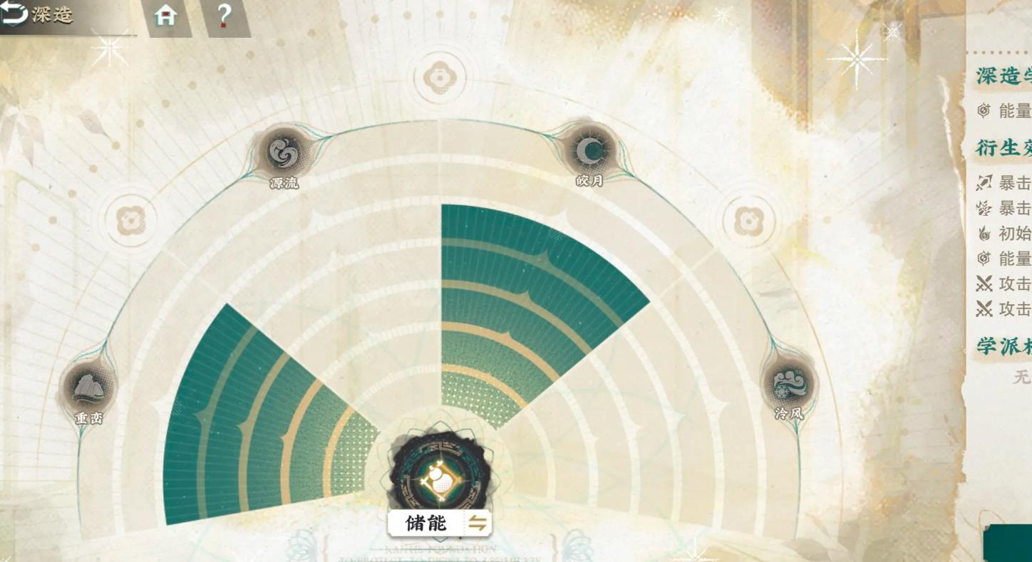 物华弥新睡莲技能有哪些效果