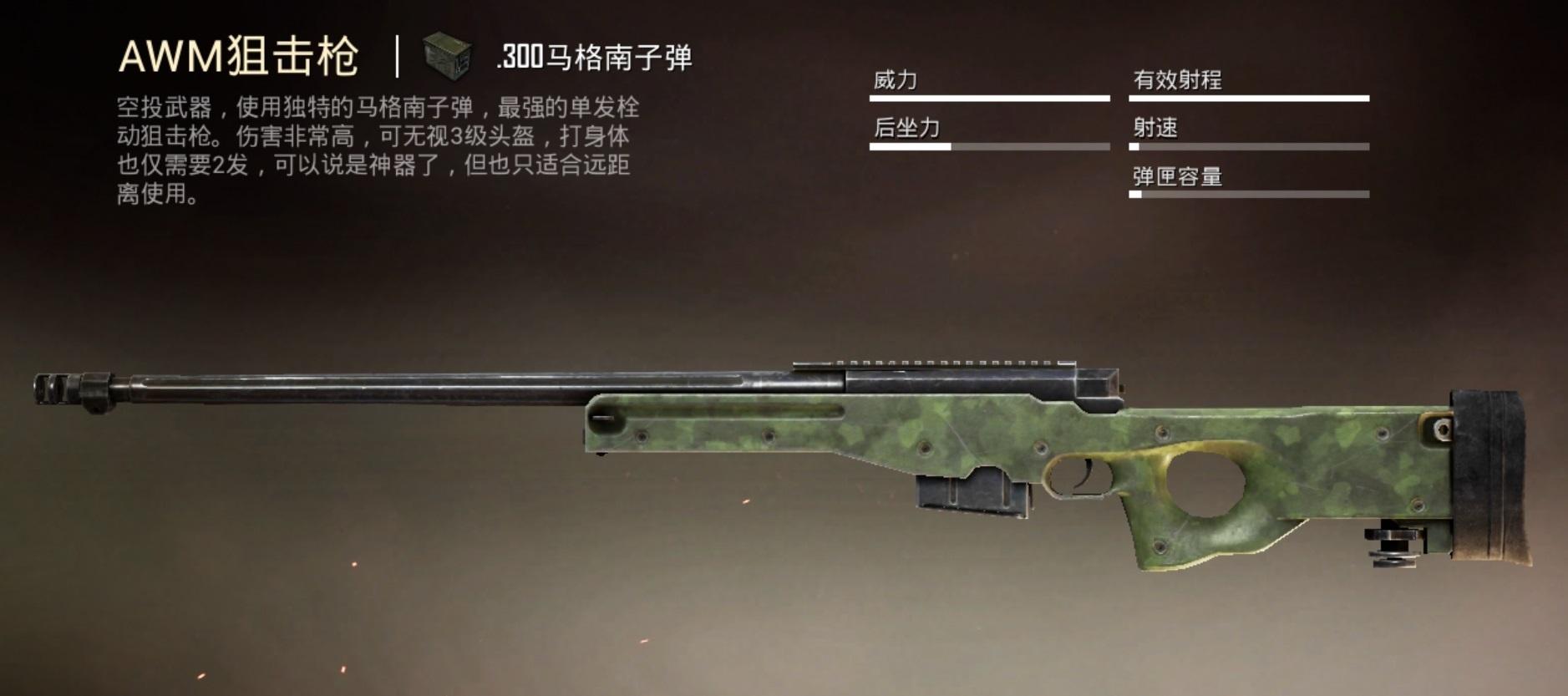 绝地求生AWM在哪里捡到的