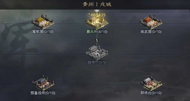 率土之滨的建筑值干什么用的