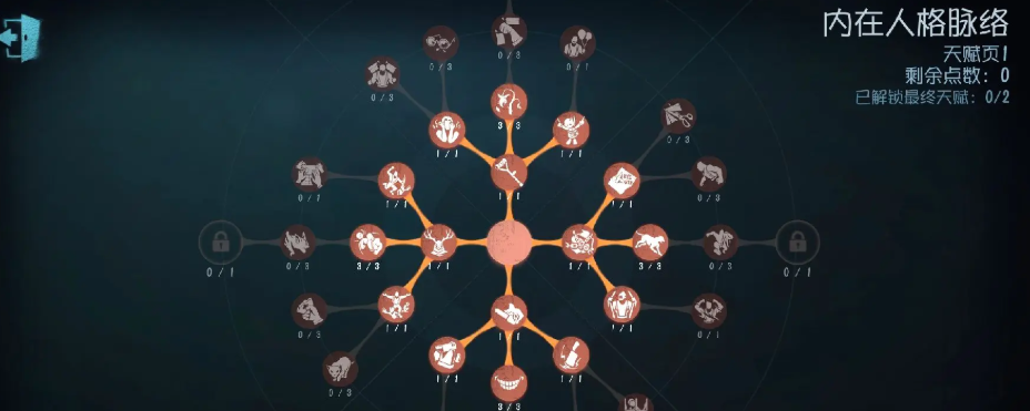第五人格怎么触发恐惧天赋