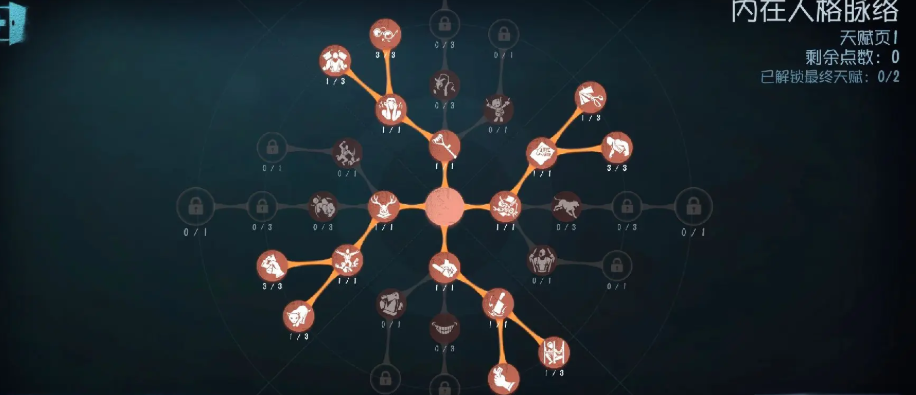 第五人格怎么触发恐惧天赋
