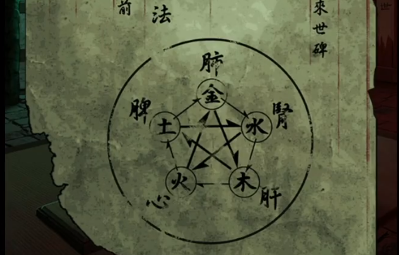 引魂铃堕轮回后半程如何通关