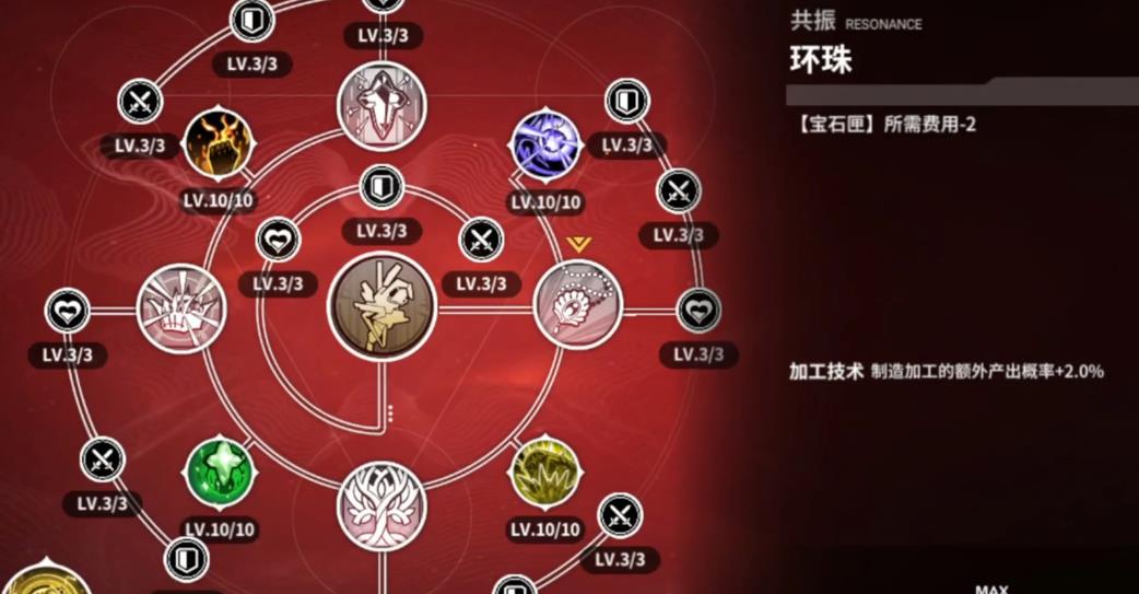 雷索纳斯海伦娜怎么玩