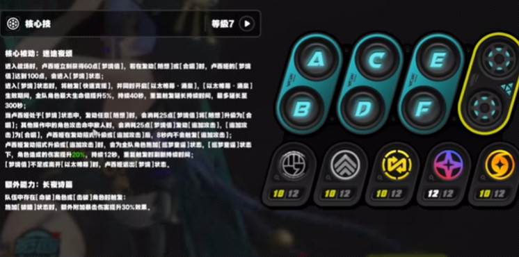 绝区零卢西娅强度怎么样