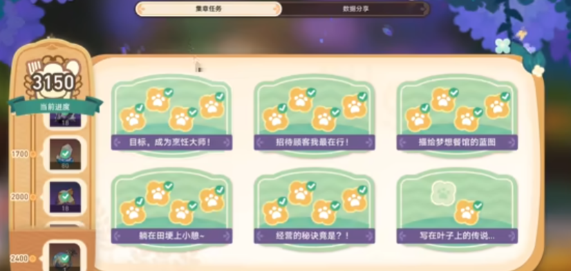 崩坏星穹铁道黄金迷境大饭店有哪些奖励