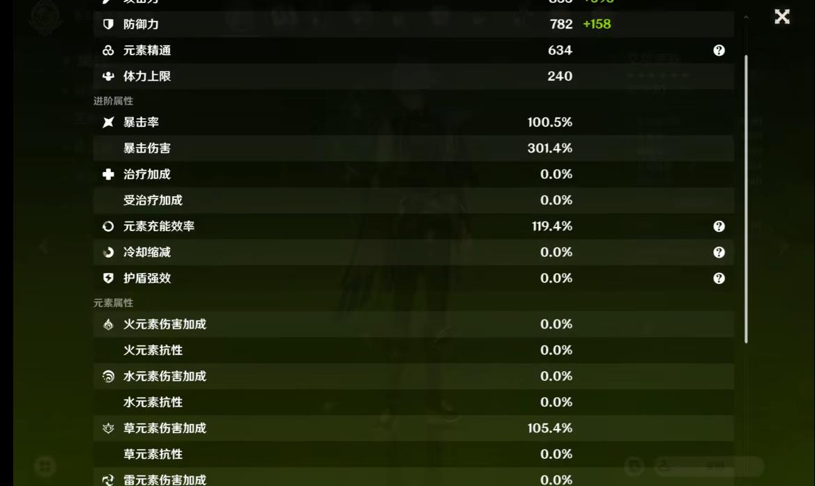 原神艾尔海森圣遗物主词条怎么选 原神艾尔海森圣遗物主词条怎么选