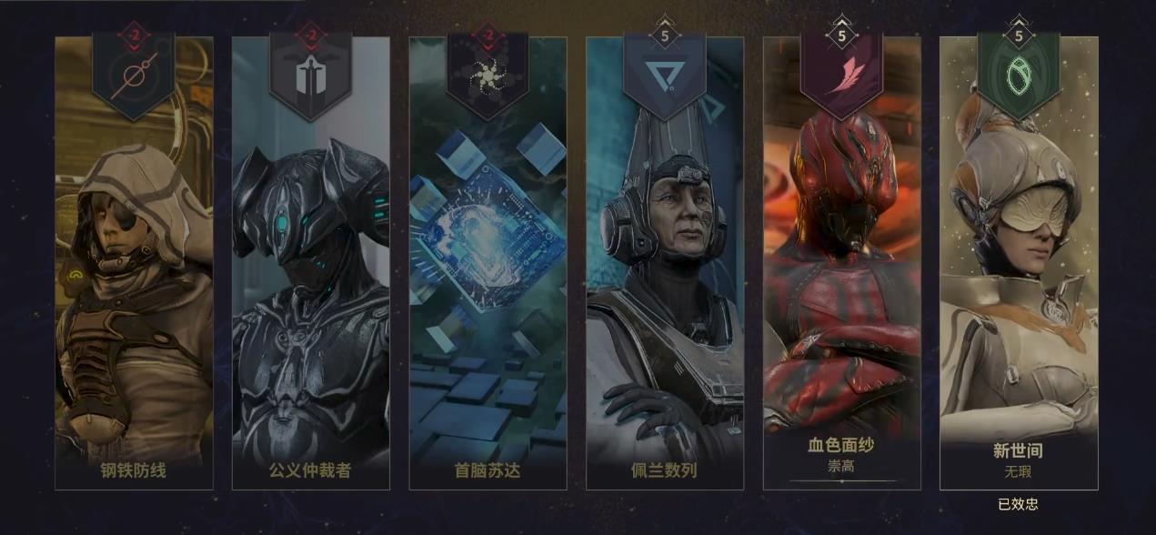 星际战甲集团有什么用