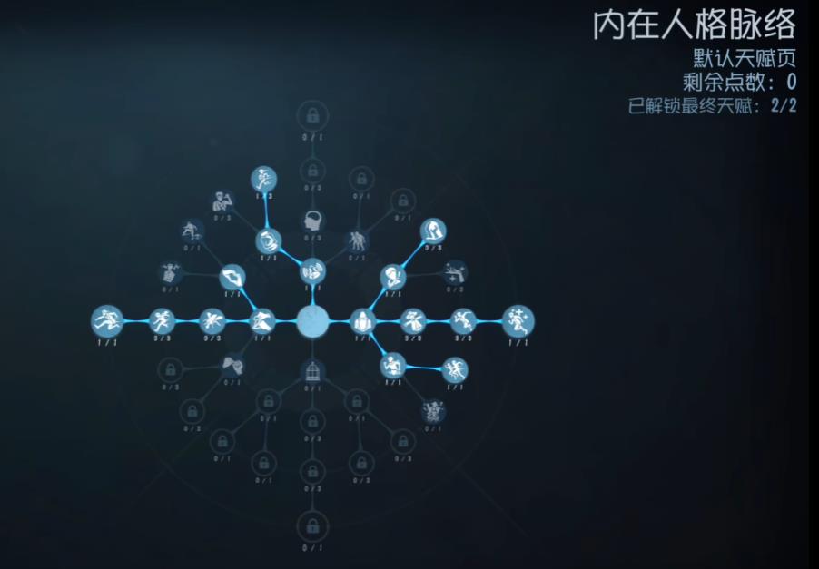 第五人格单排求生要点哪些天赋 第五人格单排求生要点哪些天赋