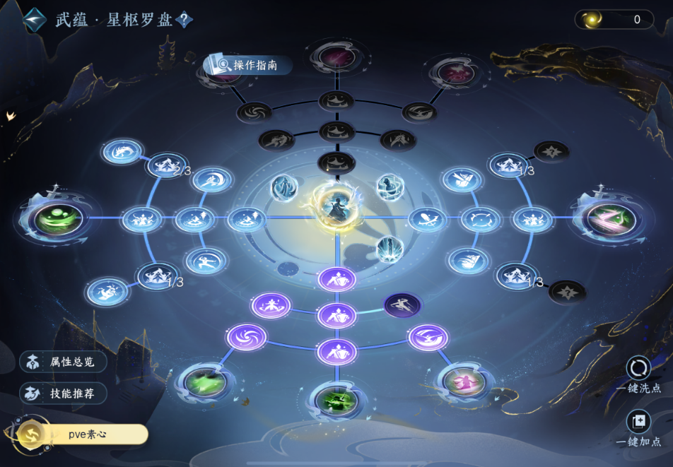 逆水寒手游素问团本初期如何搭配 逆水寒手游素问团本初期如何搭配