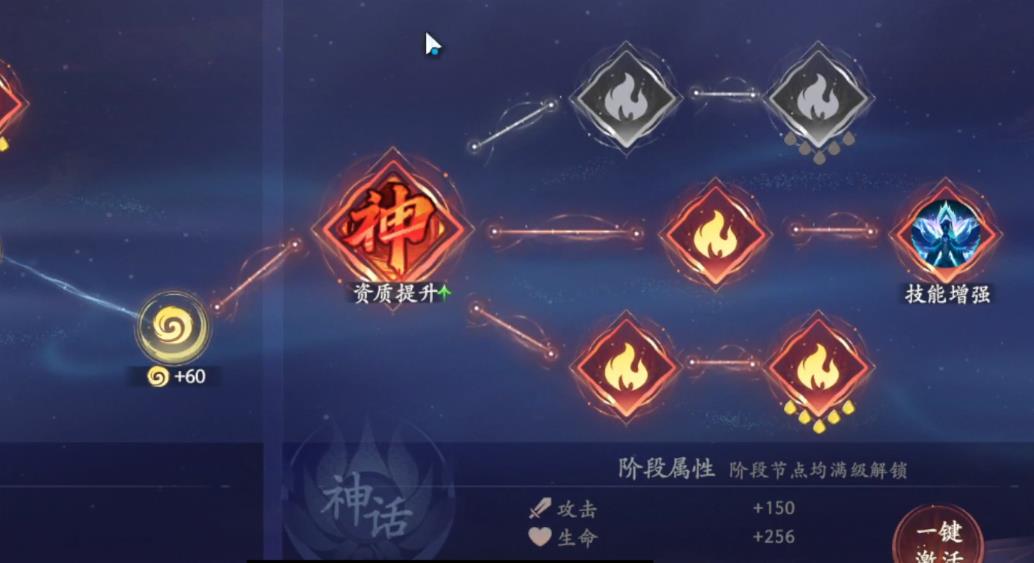 西游笔绘西行孔雀大明王怎么加点