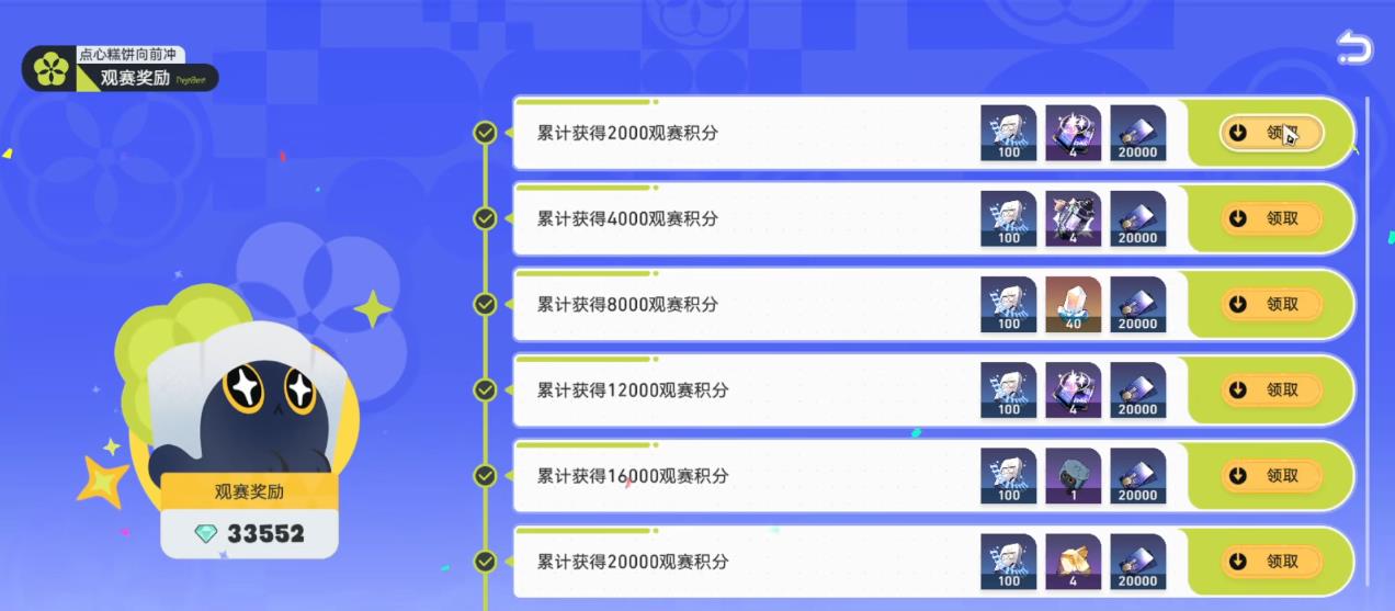 崩坏星穹铁道点心糕饼向前冲该怎么稳定取胜 崩坏星穹铁道点心糕饼向前冲该怎么稳定取胜