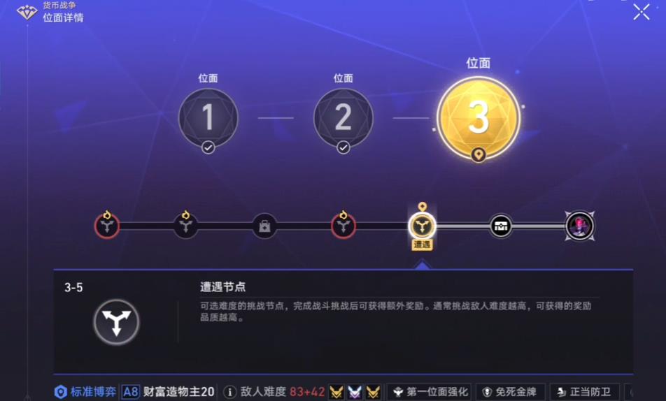 崩坏星穹铁道货币战争贝洛伯格青雀怎么玩 崩坏星穹铁道货币战争贝洛伯格青雀怎么玩