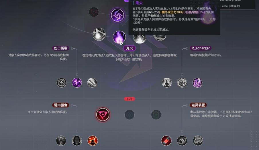 永恒轮回芭芭拉技能怎么样 永恒轮回芭芭拉技能怎么样