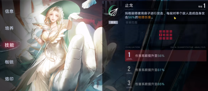 无期迷途玛格丽塔强度怎么样