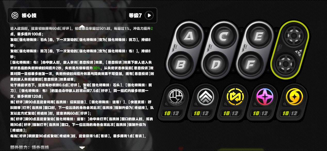 绝区零琉音输出手法是什么