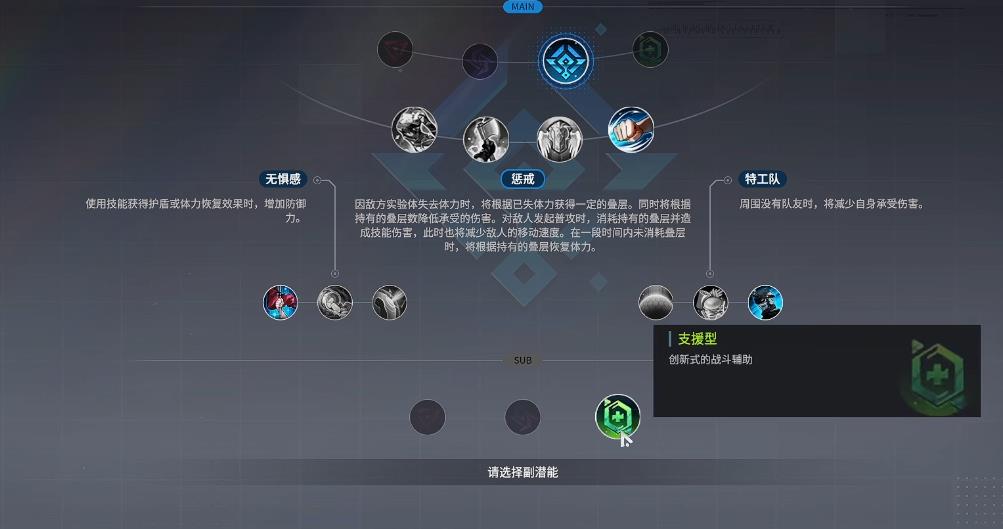 永恒轮回达尔科技能怎么加点