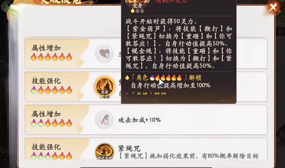 西游笔绘西行金角大王怎么培养