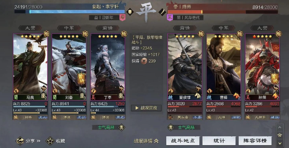 率土之滨马良怎么样