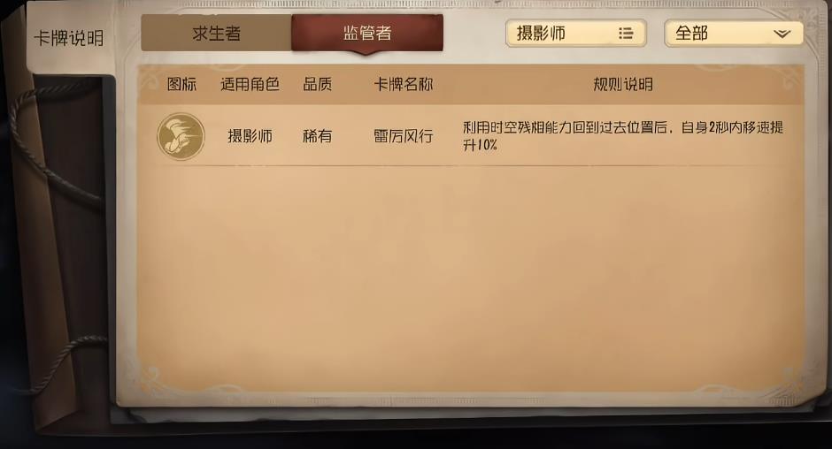 第五人格终局狂欢角色专属卡牌有哪些