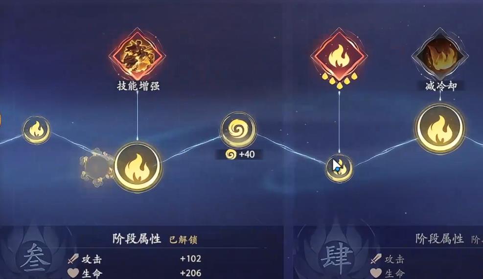 西游笔绘西行红孩儿怎么加点 西游笔绘西行红孩儿怎么加点
