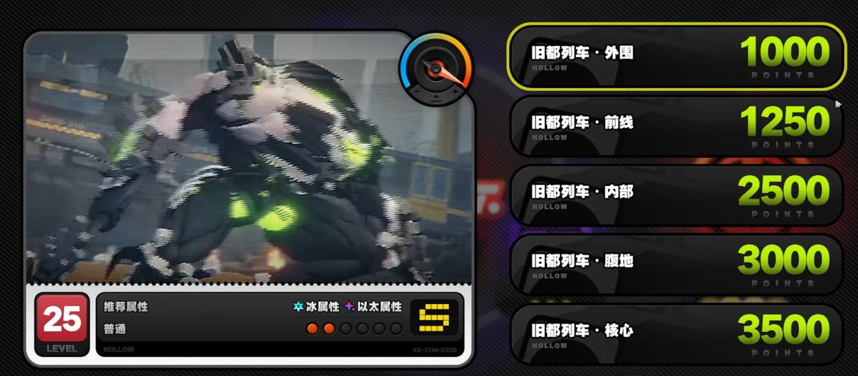 绝区零枯萎之都该怎么玩