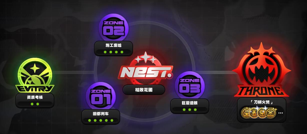 绝区零枯萎之都该怎么玩