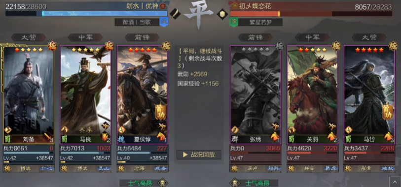 率土之滨同心队怎么样
